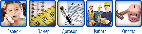 Как заказать